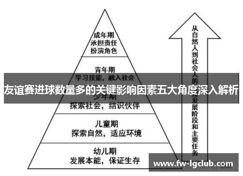 友谊赛进球数量多的关键影响因素五大角度深入解析