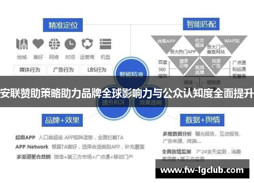 安联赞助策略助力品牌全球影响力与公众认知度全面提升 安联赞助策略助力品牌全球影响力与公众认知度全面提升