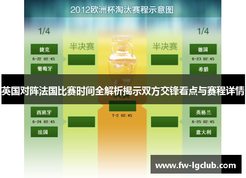 英国对阵法国比赛时间全解析揭示双方交锋看点与赛程详情