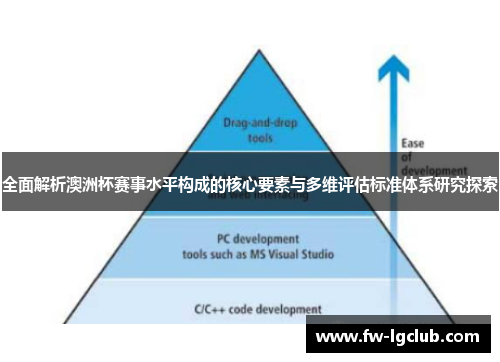全面解析澳洲杯赛事水平构成的核心要素与多维评估标准体系研究探索