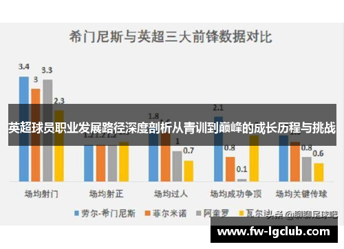 英超球员职业发展路径深度剖析从青训到巅峰的成长历程与挑战