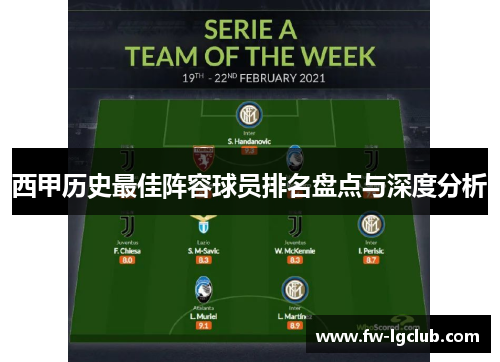 西甲历史最佳阵容球员排名盘点与深度分析