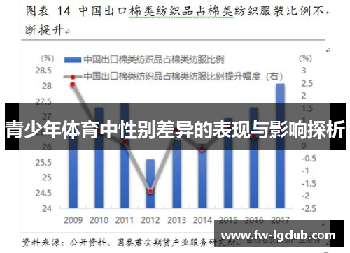 青少年体育中性别差异的表现与影响探析